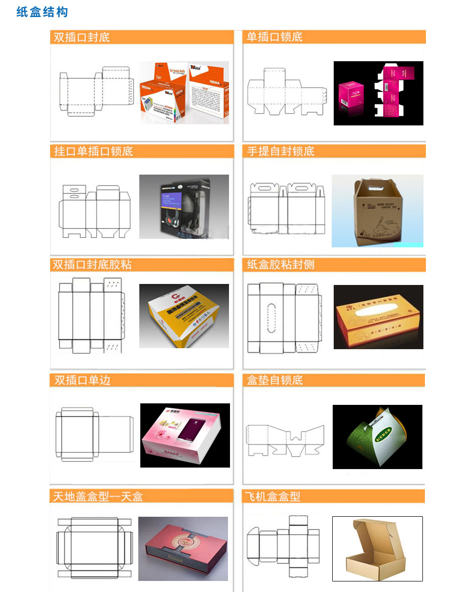 化妝品包裝定製(圖4)